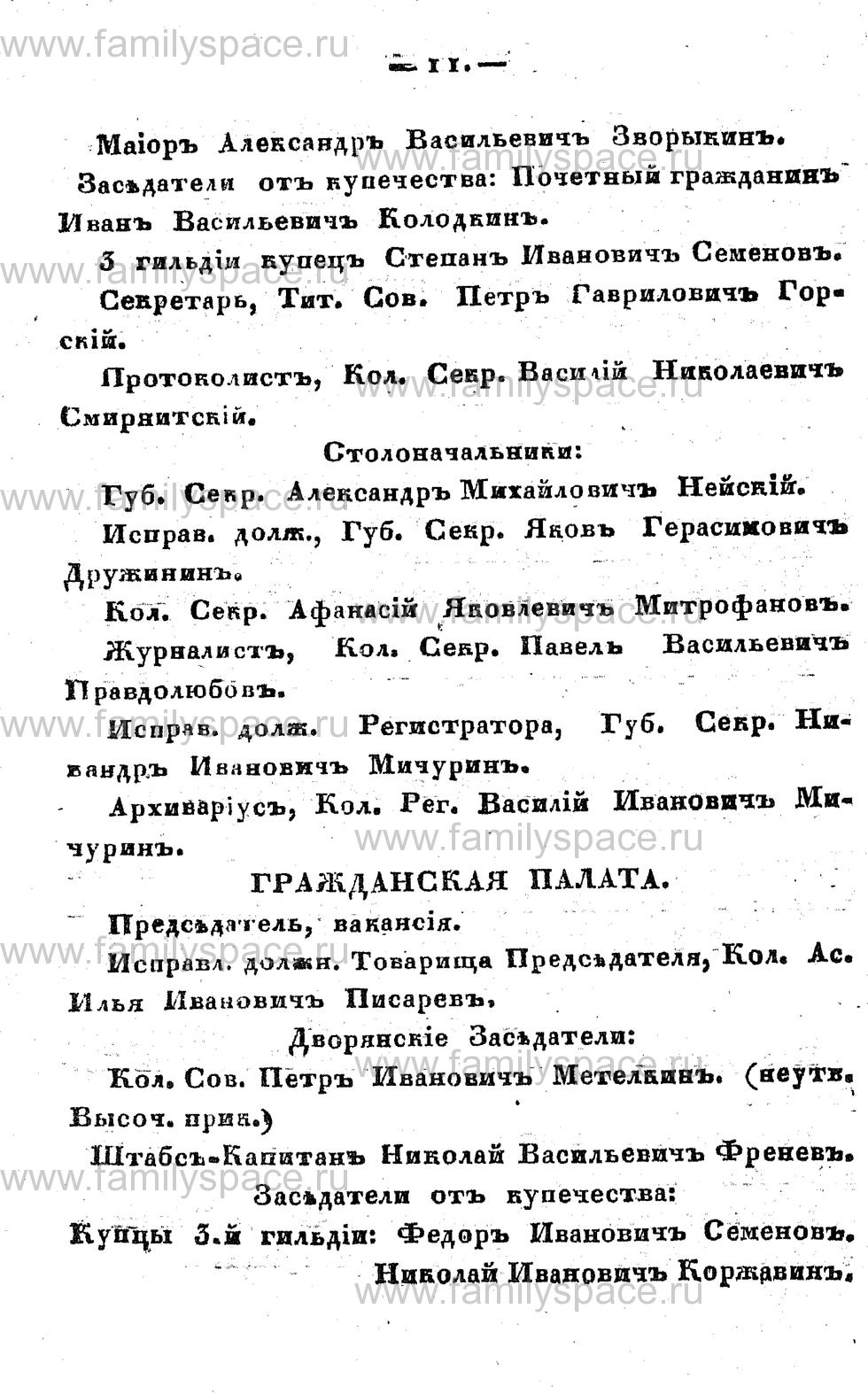 Поиск по фамилии - Памятная книжка Костромской губернии на 1857 год, страница 11