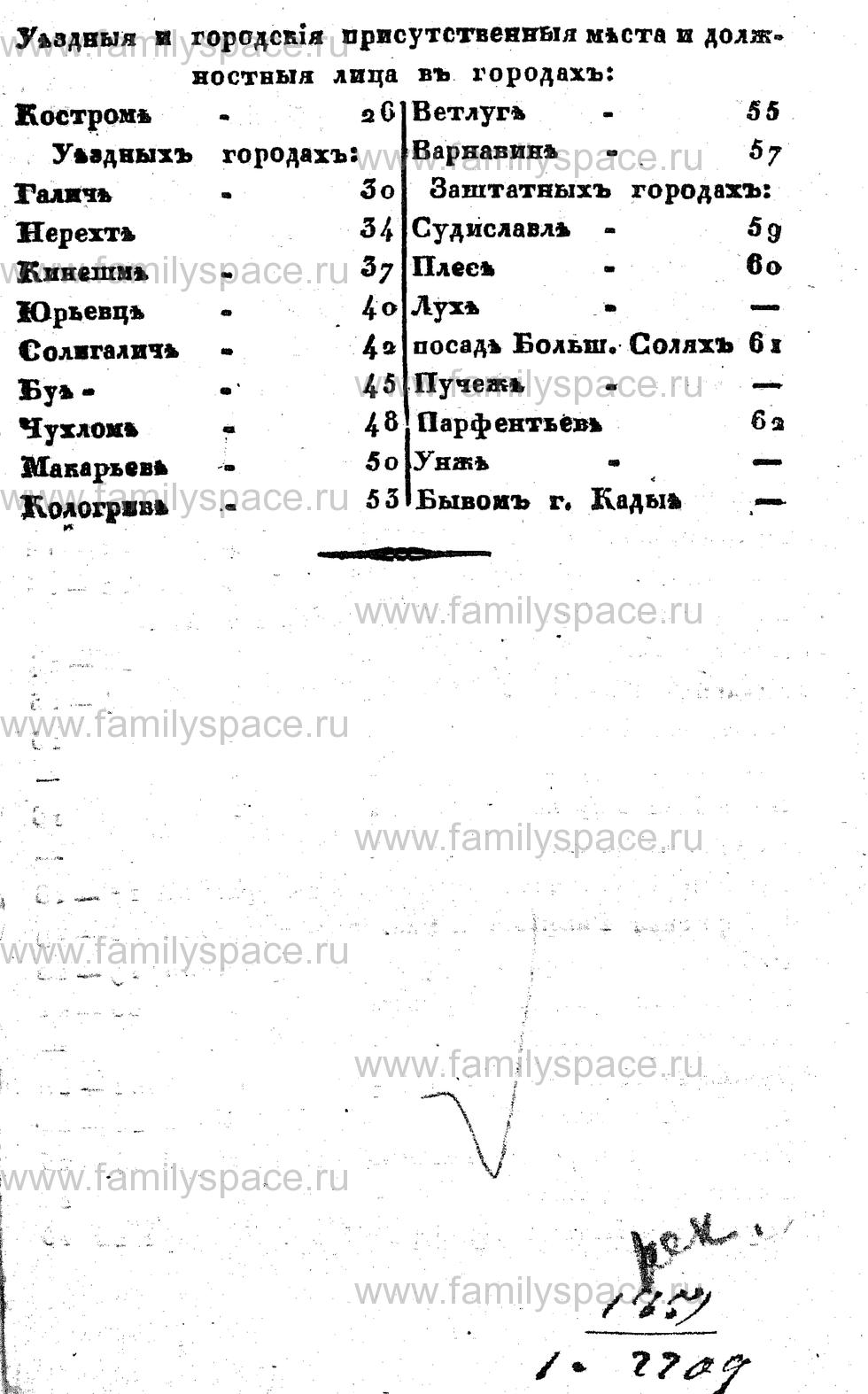 Поиск по фамилии - Памятная книжка Костромской губернии на 1857 год, страница 81