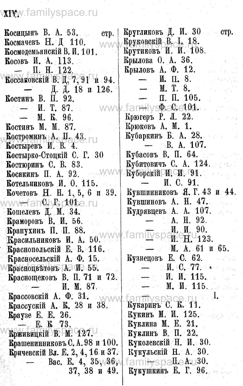 Поиск по фамилии - Адрес-календарь Калужской губернии на 1892 год, страница 4014