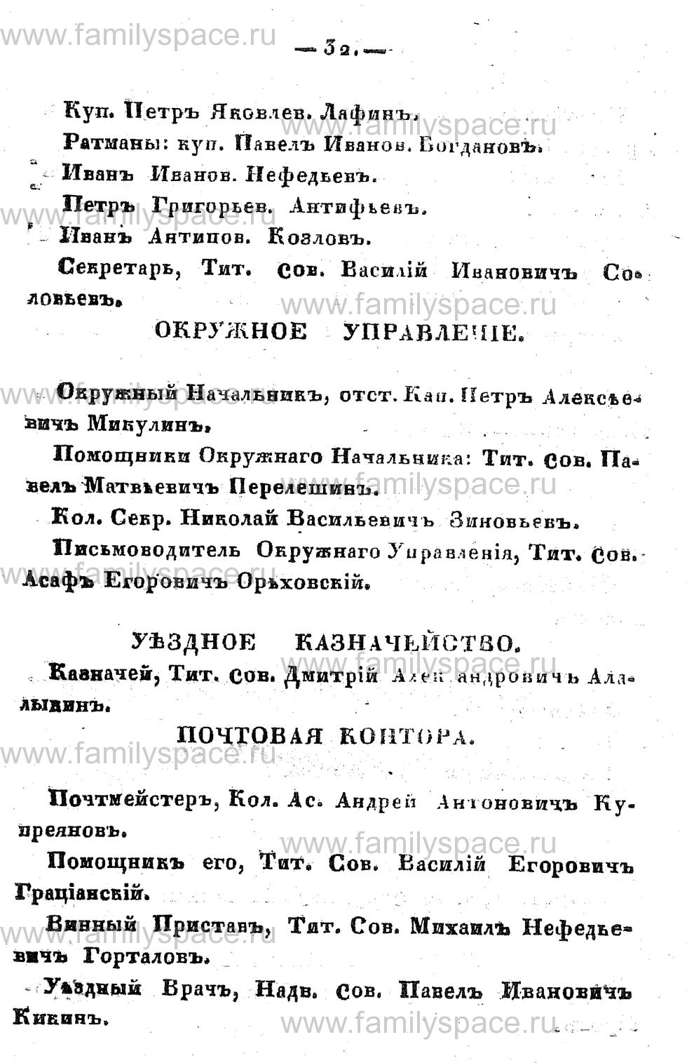 Поиск по фамилии - Памятная книжка Костромской губернии на 1857 год, страница 32