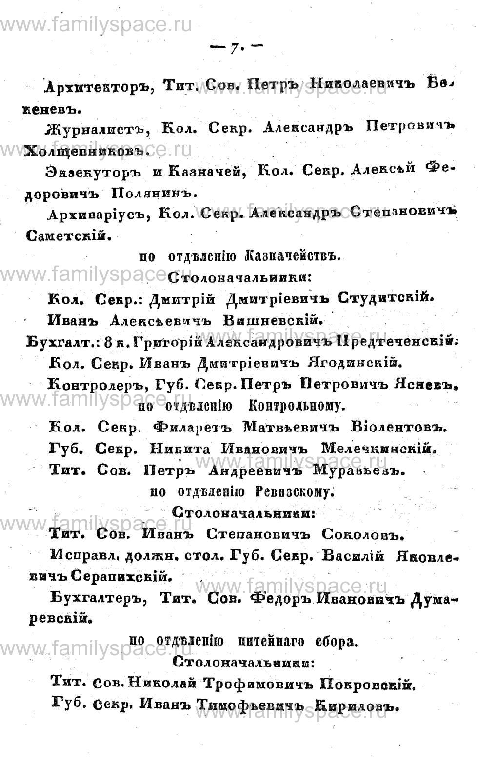 Поиск по фамилии - Памятная книжка Костромской губернии на 1857 год, страница 7