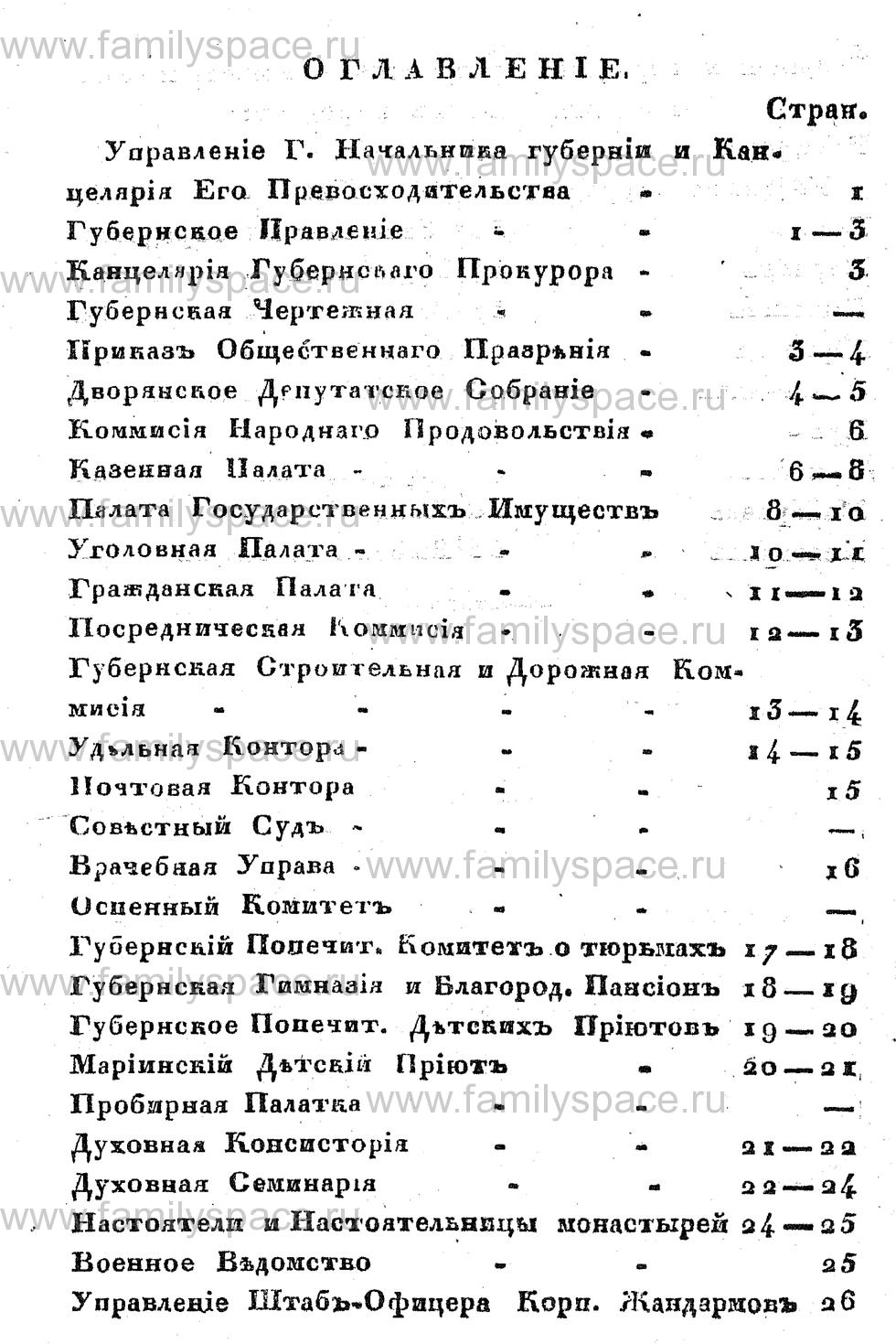Поиск по фамилии - Памятная книжка Костромской губернии на 1857 год, страница 80