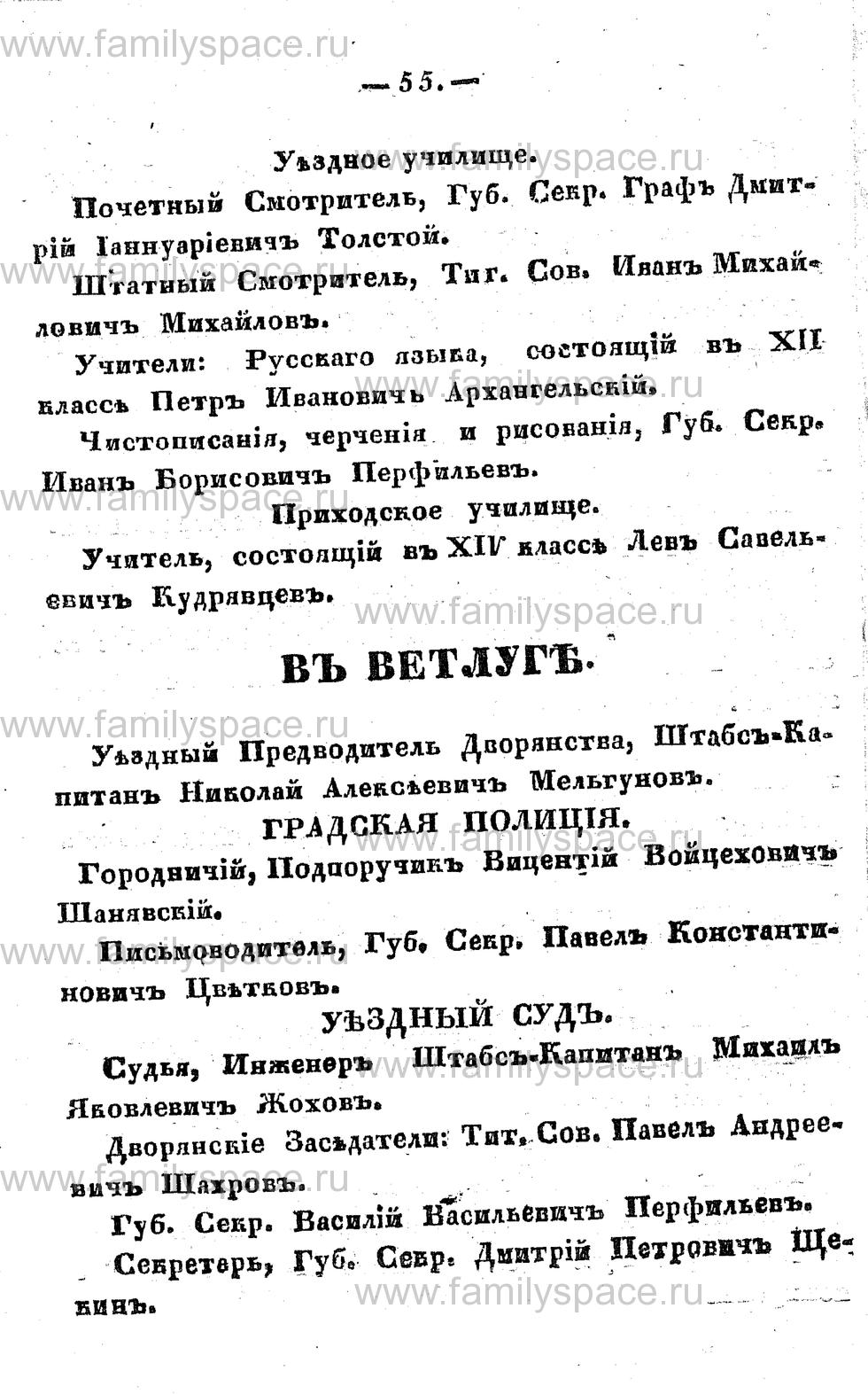 Поиск по фамилии - Памятная книжка Костромской губернии на 1857 год, страница 55