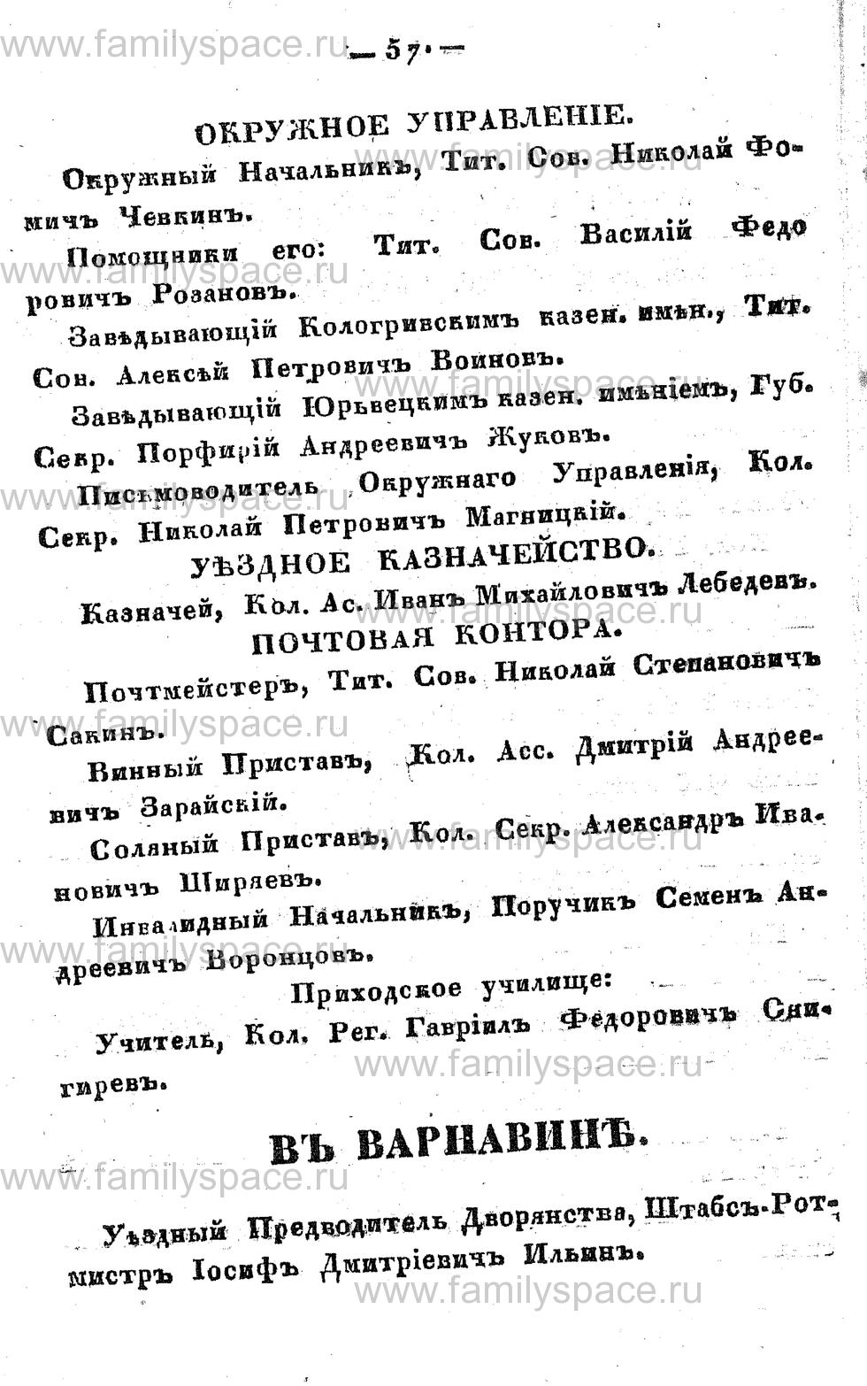Поиск по фамилии - Памятная книжка Костромской губернии на 1857 год, страница 57