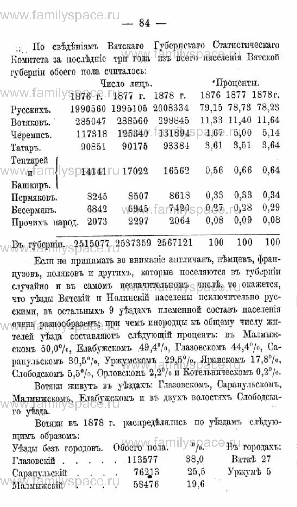 Поиск по фамилии - Календарь Вятской губернии - 1880, страница 2084