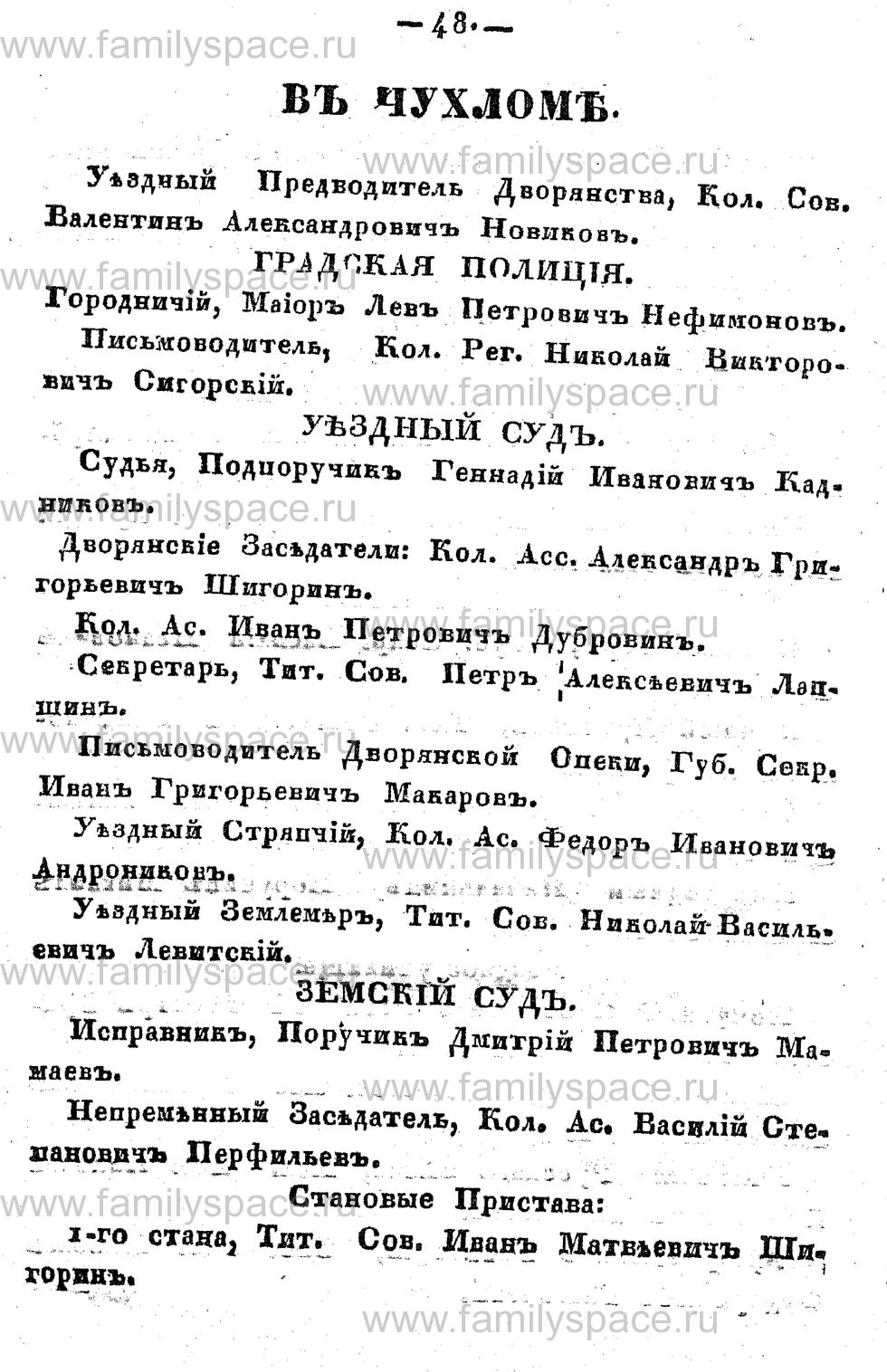 Поиск по фамилии - Памятная книжка Костромской губернии на 1857 год, страница 48