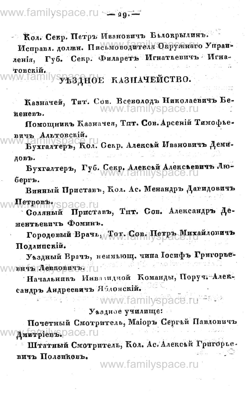 Поиск по фамилии - Памятная книжка Костромской губернии на 1857 год, страница 29