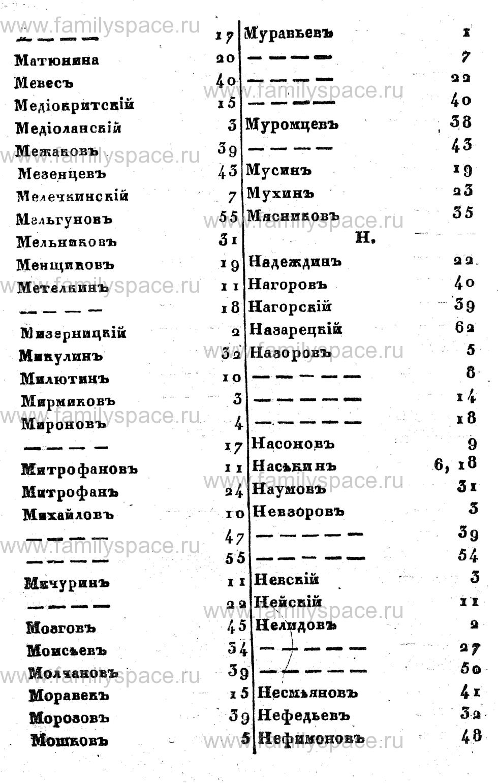 Поиск по фамилии - Памятная книжка Костромской губернии на 1857 год, страница 73