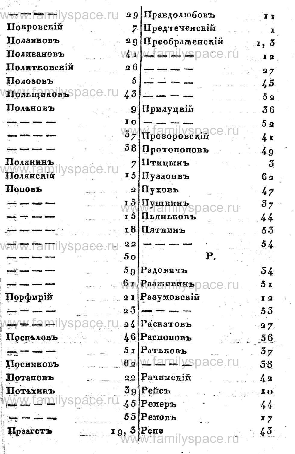 Поиск по фамилии - Памятная книжка Костромской губернии на 1857 год, страница 75