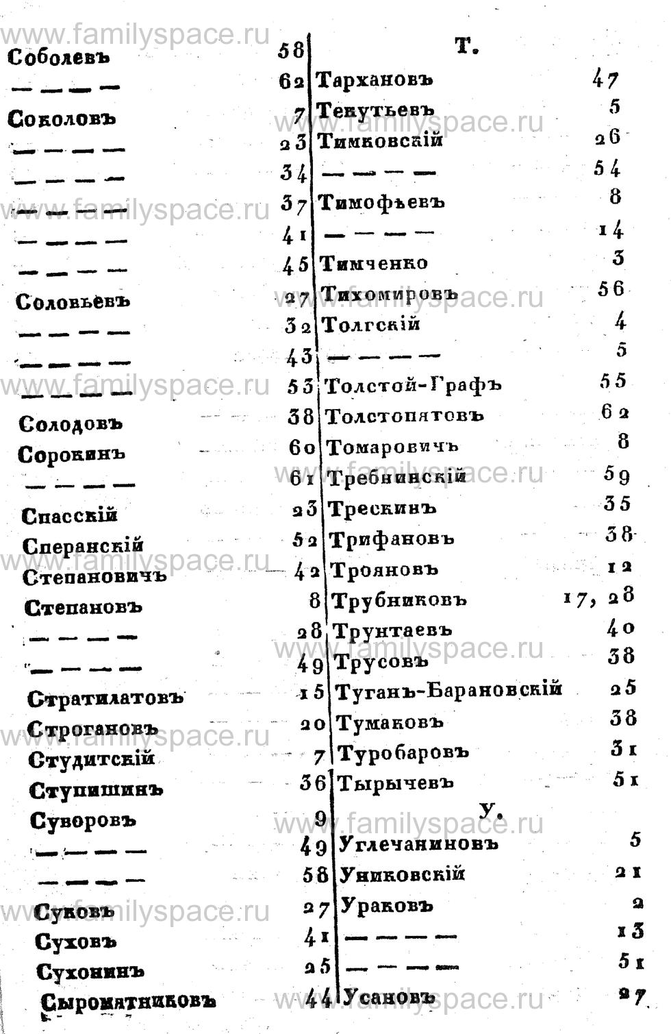 Поиск по фамилии - Памятная книжка Костромской губернии на 1857 год, страница 77