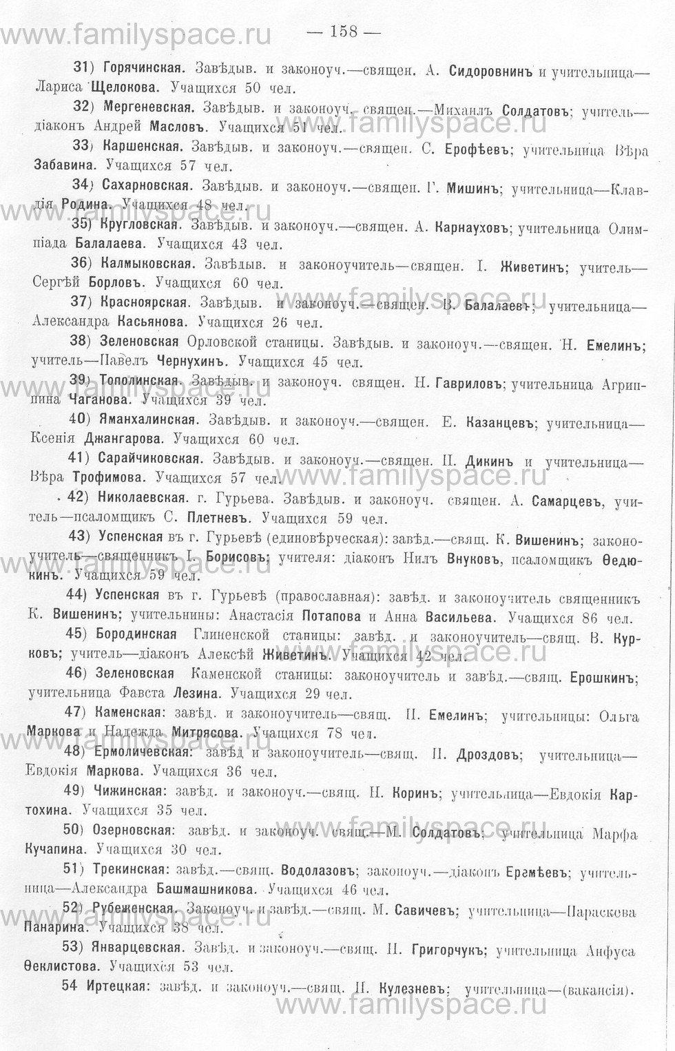 Поиск по фамилии - Памятная книжка Уральской области на 1913 год, страница 158
