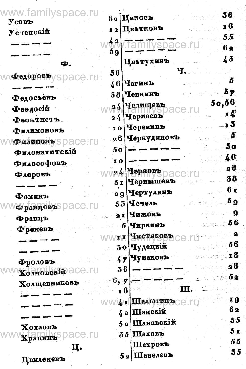 Поиск по фамилии - Памятная книжка Костромской губернии на 1857 год, страница 78