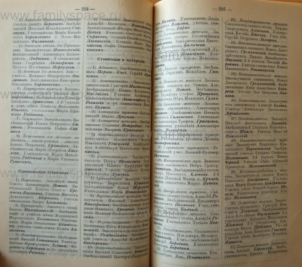 Кубанский календарь на 1909 год, страница 224