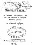 Памятная книжка Вятской губернии - 1855