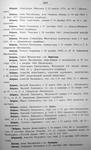 Московский некрополь, т.1, 1907 г.