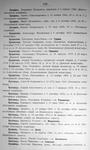 Московский некрополь, т.1, 1907 г.