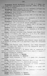 Московский некрополь, т.1, 1907 г.