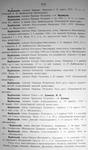 Московский некрополь, т.1, 1907 г.