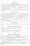 Памятная книжка Уральской области на 1913 год