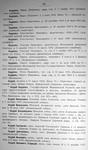 Московский некрополь, т.1, 1907 г.