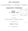 Адрес-календарь Киевской губернии на 1886 год